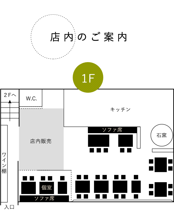 店内のご案内